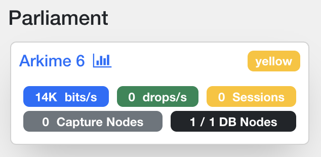 Parliament Screenshot