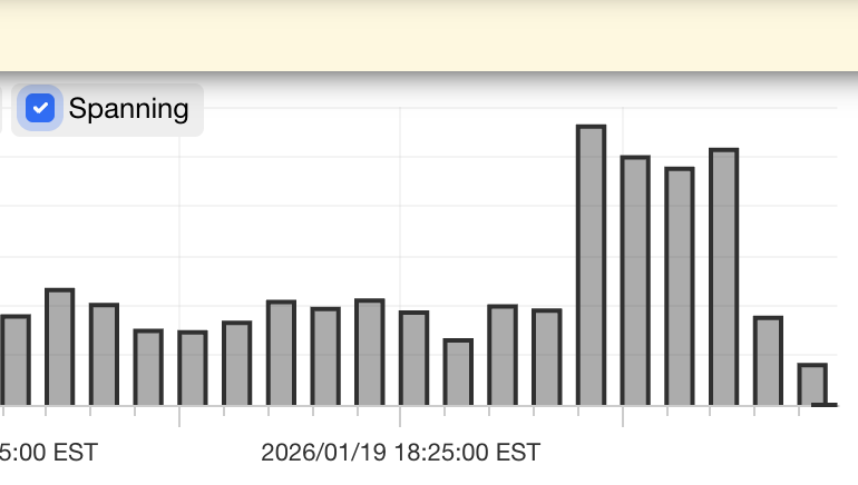 Session Spanning Screenshot